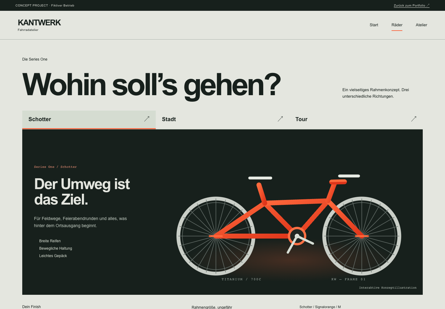 KANTWERK: tatsächliche Ansicht eines Inhaltsbereichs des Demo-Projekts